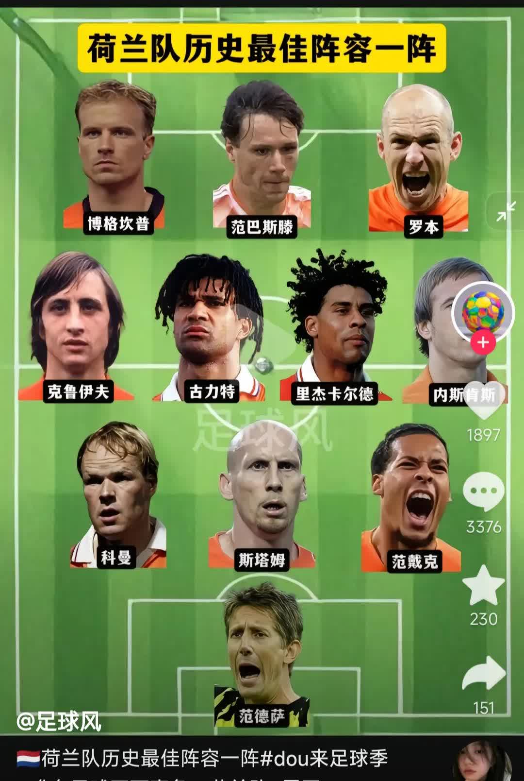 荷兰队夺得冠军　实力不可小觑