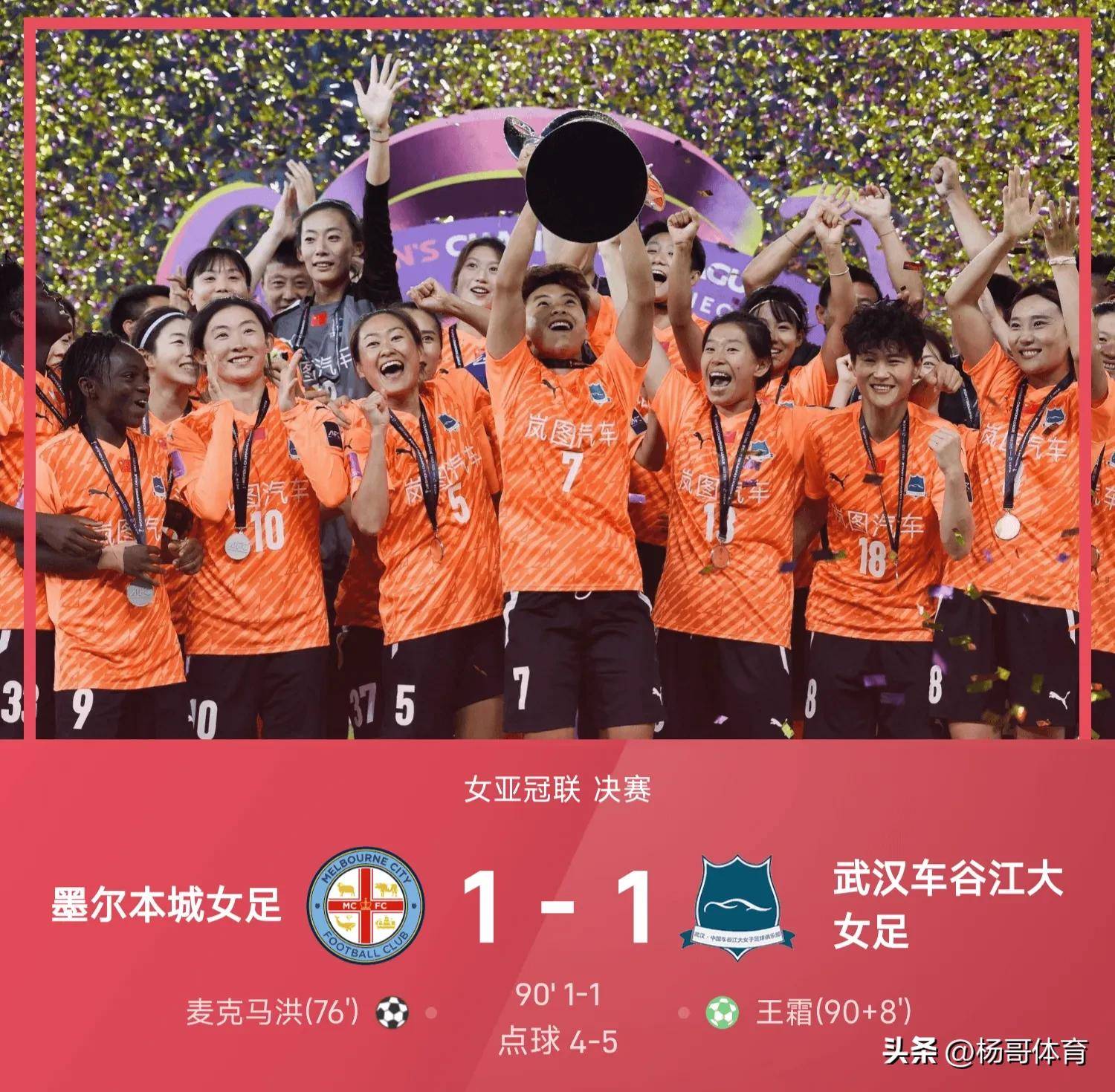 中国球队在亚洲赛事中勇夺冠军！