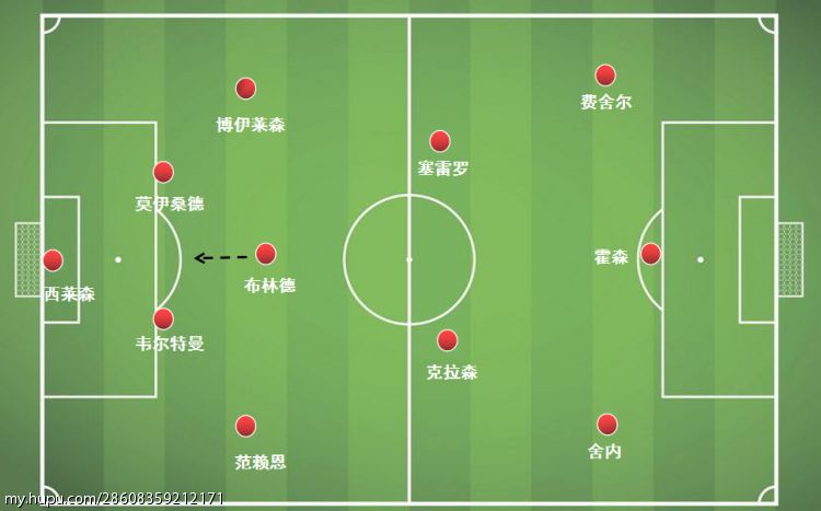 包含战术奏效！阿贾克斯双翼齐飞压制本泽马整场无力还手！的词条
